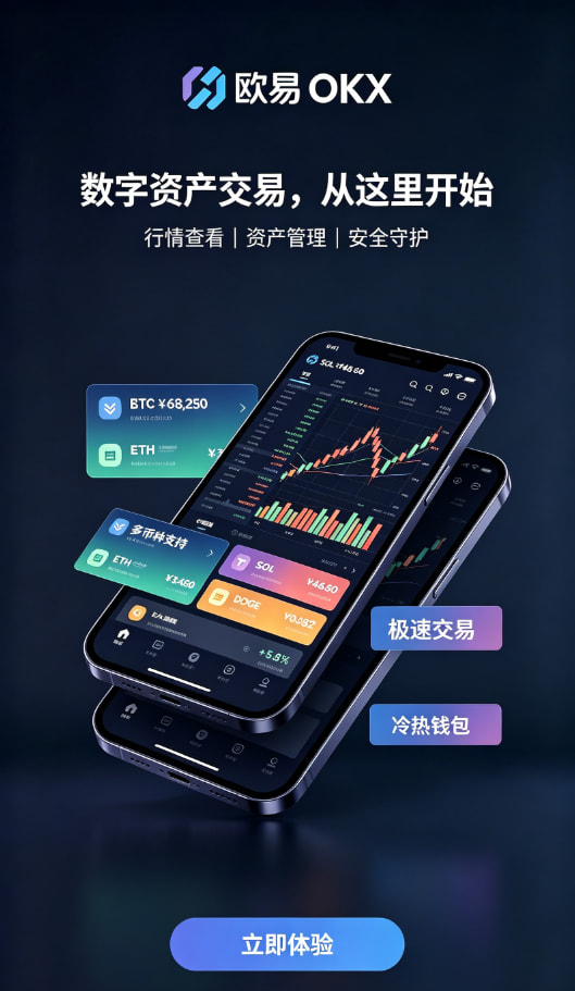 下载欧交易所APP交易功能介绍